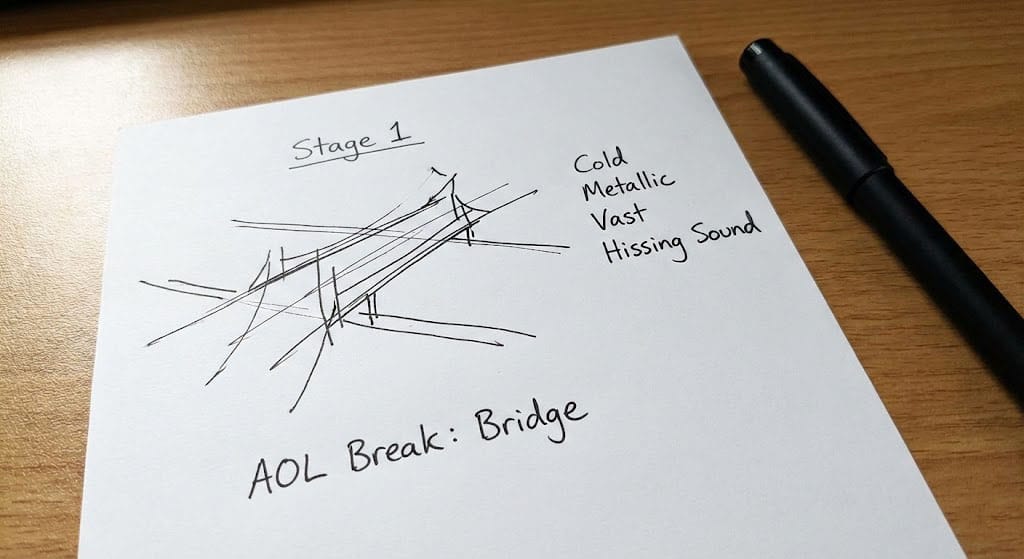 Remote Viewing ideogram sketch and protocol